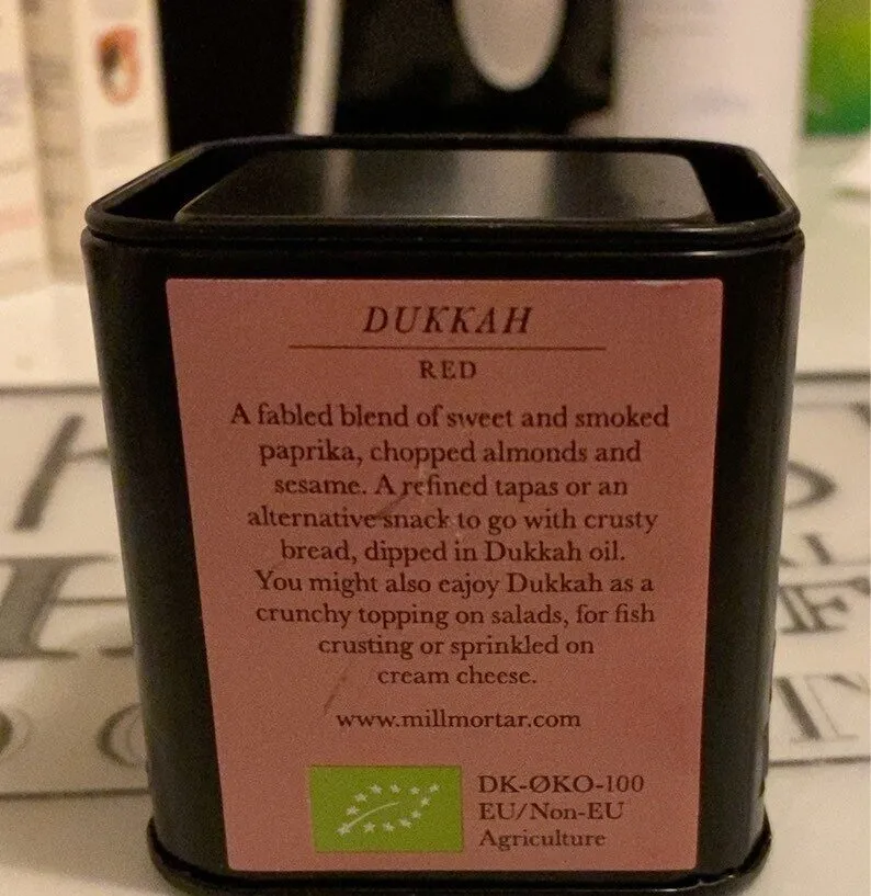 Dukkah