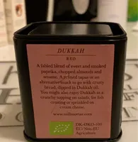 Dukkah