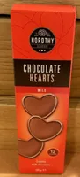 Chocolate hearts