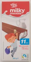 milky chocolate