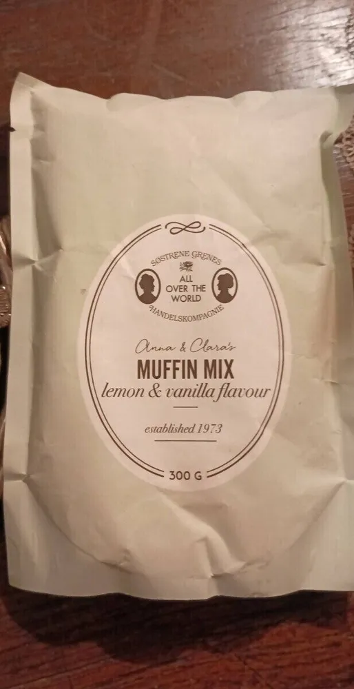 Muffin baking mix