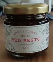Red pesto