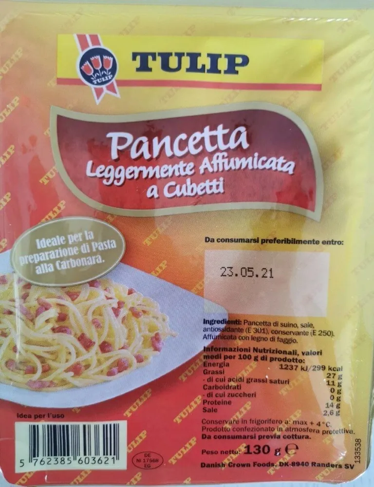Pancetta