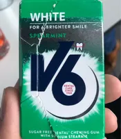 White Spearmint Chewing Gum