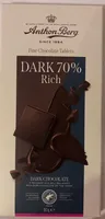 Dark 70%