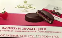 Anthon Berg