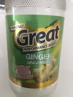 Great Ginger