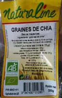 Graines de chia