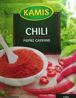 Chili pieprz cayenne
