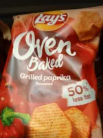 Oven Baked Grilled paprika