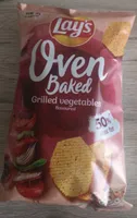 Oven baked