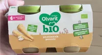 Panade de panais bio