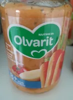 Olvarit