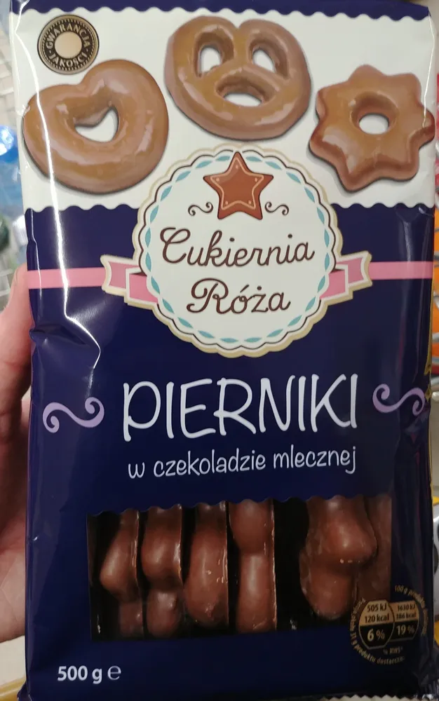 PIERNIKI