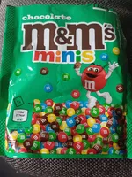 minis