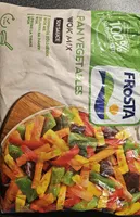 Pan vegetables