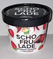 Erdbeeren in Milchschokolade Erwin