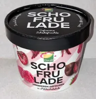 Himbeeren in Milchschokolade