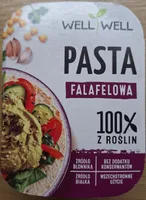 Pasta falafelowa