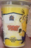 Candy floss minions