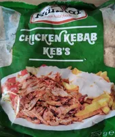 Viande de kebab