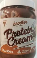 Protein cream