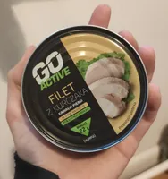 Filet Kurczaka Kawalki