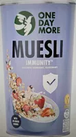 Muesli Immunity
