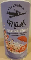 Müsli für das Immunsystem