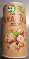 Cinnamon Granola with Nuts
