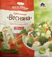 Spring Vegetable Mix
