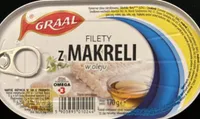 Filety z makreli w oleju