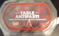 Sweet peppercaps