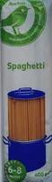 Makaron Spaghetti