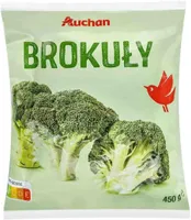 Różyczki brokuła