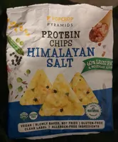 Protein Chips