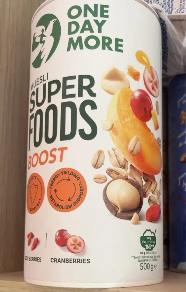 Muesli super foods boost