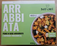 Arrabbiata