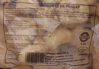 Nuggets de poulet