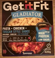 GetitFit-Gladiator