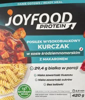 Kurczak W Sosie Srodziemnomorskim