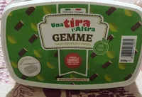 GEMME