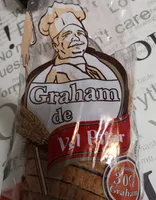 Graham de Vel Pitar