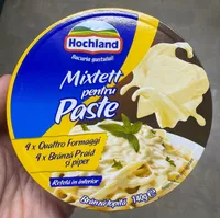 Hichland trojkat