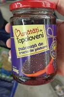 Topoloveni