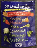 Mirodenia bază pentru mâncăruri cu extra ardei dulce și roșii