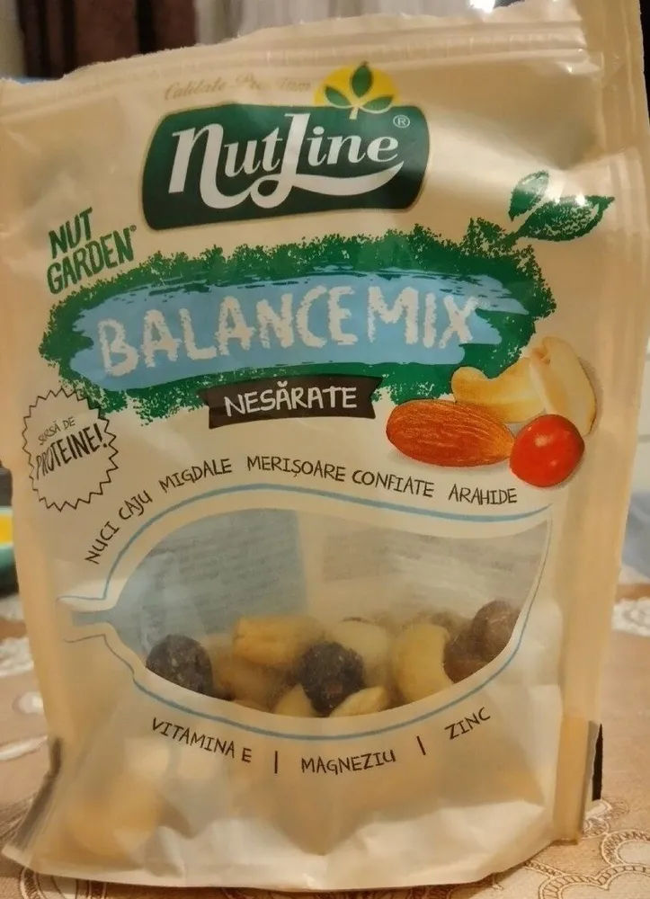Balance mix