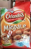 Migdale