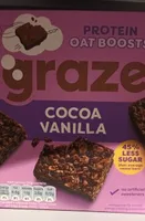 Protein oat boosts