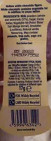 Milkybar figure